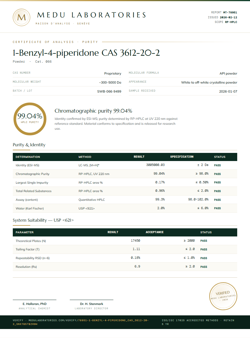 1-Benzyl-4-piperidone CAS 3612-20-2 Purity Test Report by Medu Laboratories