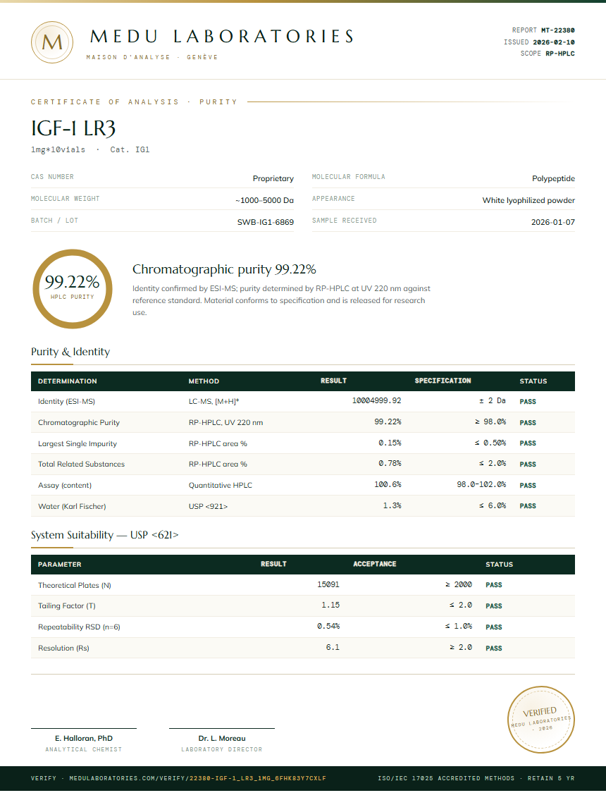 IGF-1 LR3 Purity Test Report by Medu Laboratories