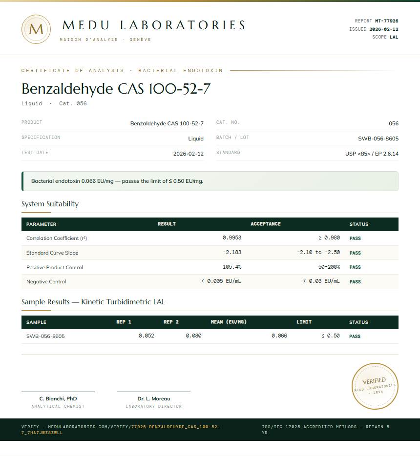 Benzaldehyde CAS 100-52-7 Endotoxin report by Medu Laboratories