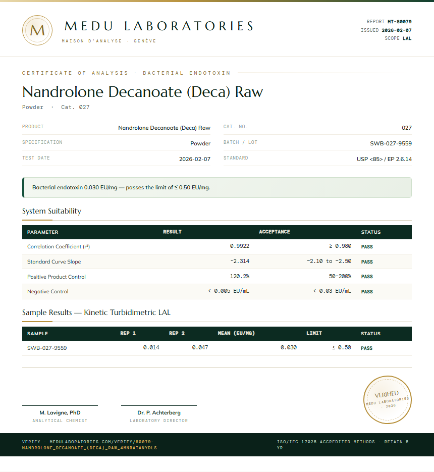 Nandrolone Decanoate (Deca) Raw Endotoxin report by Medu Laboratories