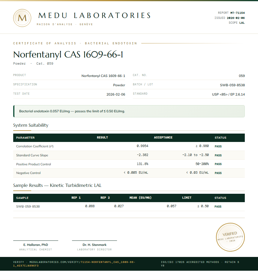 Norfentanyl CAS 1609-66-1 Endotoxin report by Medu Laboratories
