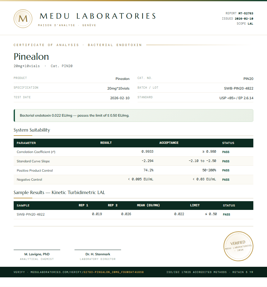 Pinealon Endotoxin report by Medu Laboratories