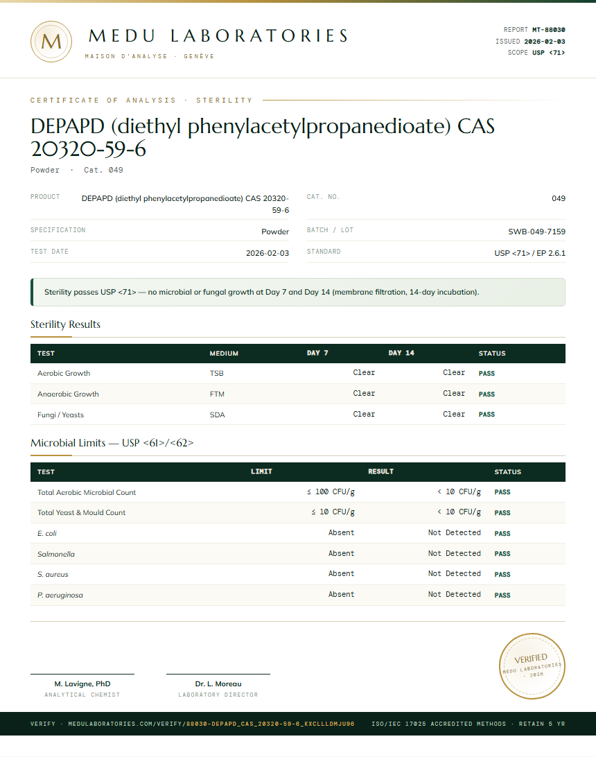 DEPAPD (diethyl phenylacetylpropanedioate) CAS 20320-59-6 Sterility report by Medu Laboratories