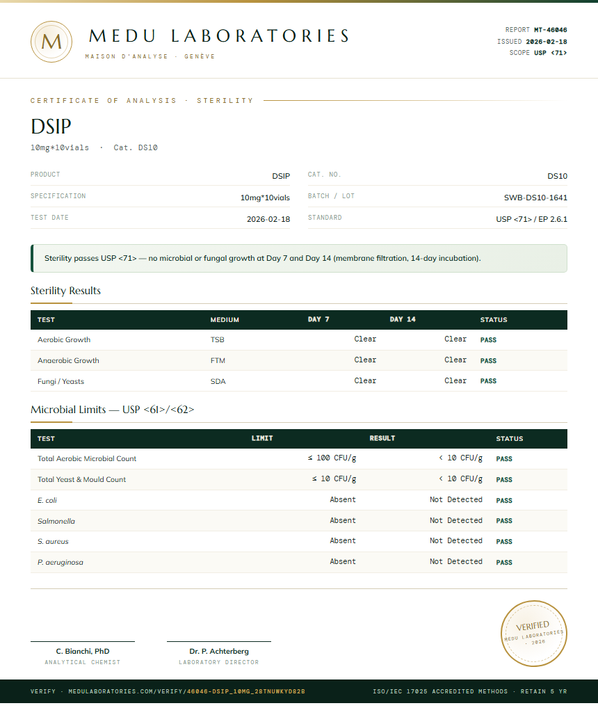 DSIP Sterility report by Medu Laboratories