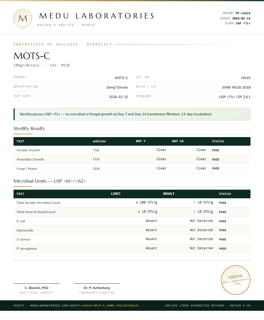 MOTS-C Sterility report by Medu Laboratories