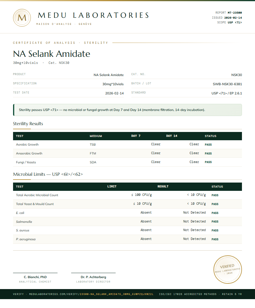 NA Selank Amidate Sterility report by Medu Laboratories