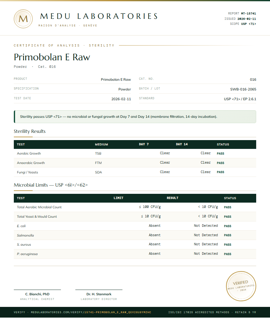 Primobolan E Raw Sterility report by Medu Laboratories