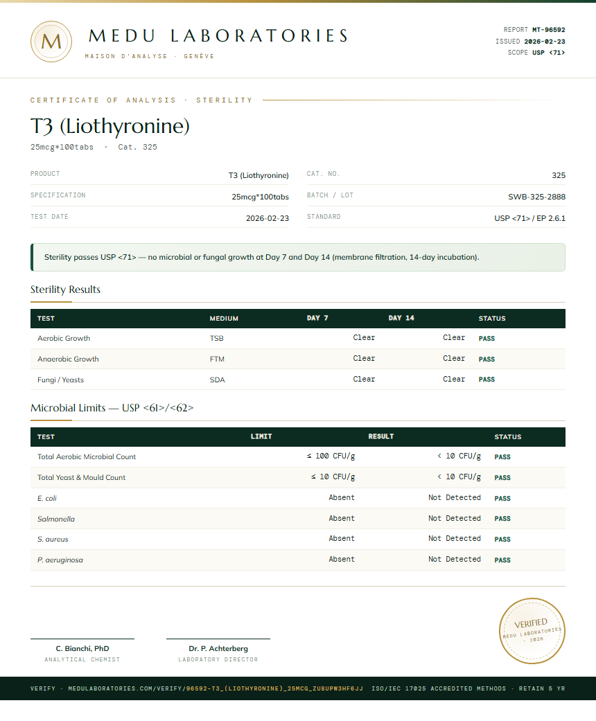 T3 (Liothyronine) Sterility report by Medu Laboratories