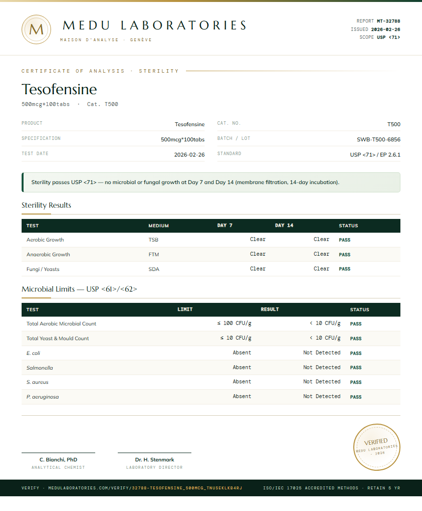 Tesofensine Sterility report by Medu Laboratories