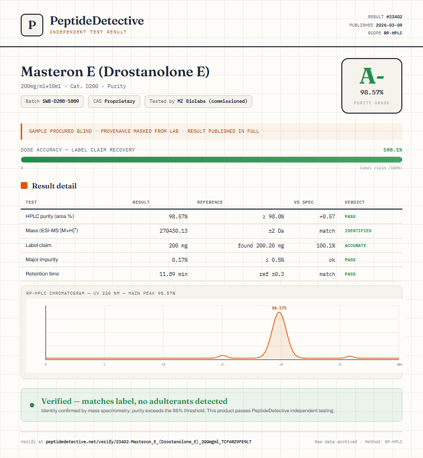 Masteron E (Drostanolone E) Purity (HPLC) report by PeptideDetective