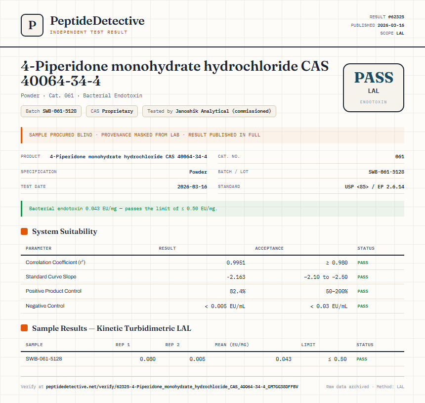 4-Piperidone monohydrate hydrochloride CAS 40064-34-4 Endotoxin report by PeptideDetective