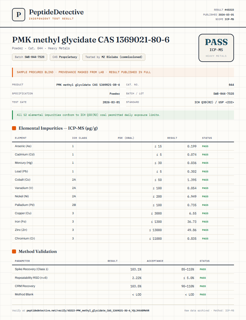 PMK methyl glycidate CAS 1369021-80-6 Heavy Metals report by PeptideDetective