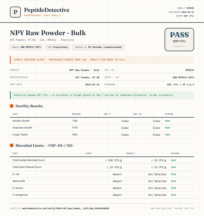 NPY Raw Powder - Bulk Sterility report by PeptideDetective