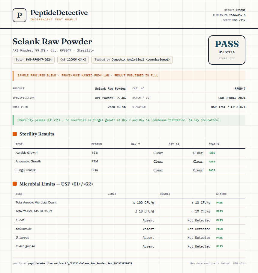 Selank Raw Powder Sterility report by PeptideDetective