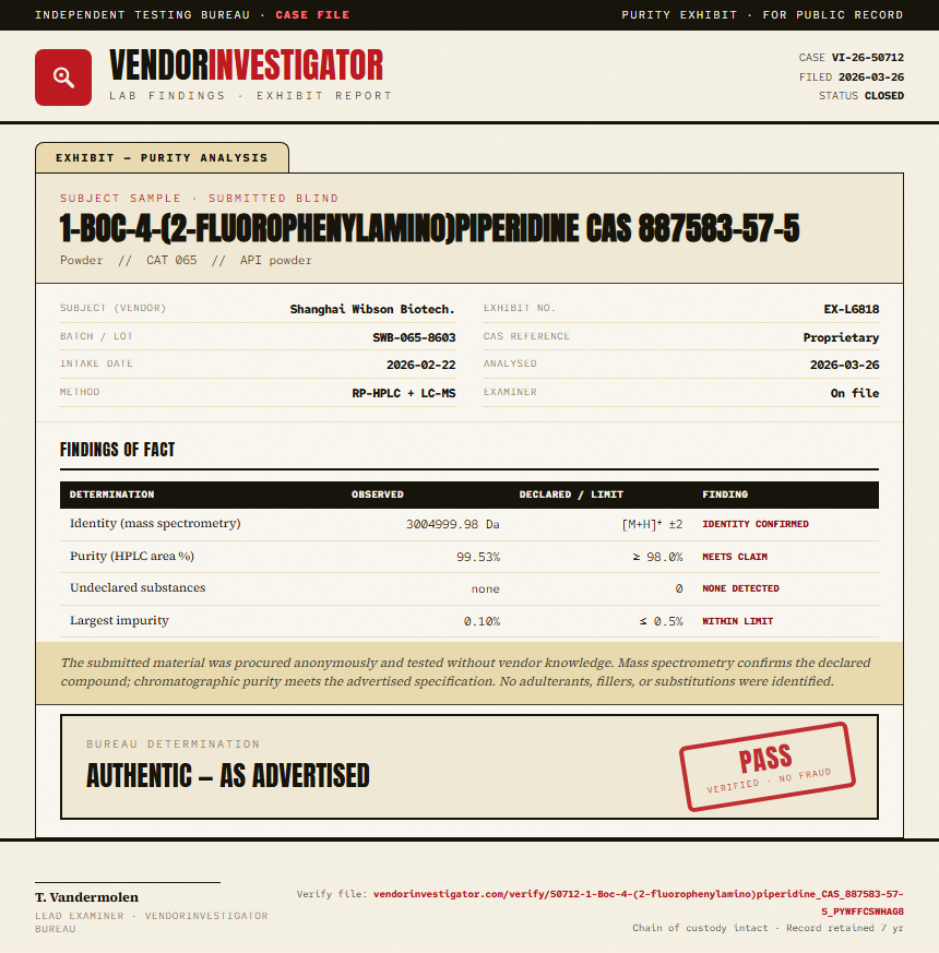 1-Boc-4-(2-fluorophenylamino)piperidine CAS 887583-57-5 Purity (HPLC) report by VendorInvestigator