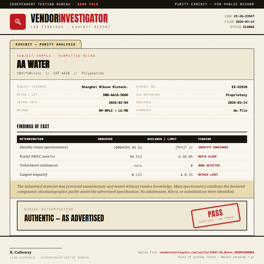 AA Water Purity (HPLC) report by VendorInvestigator