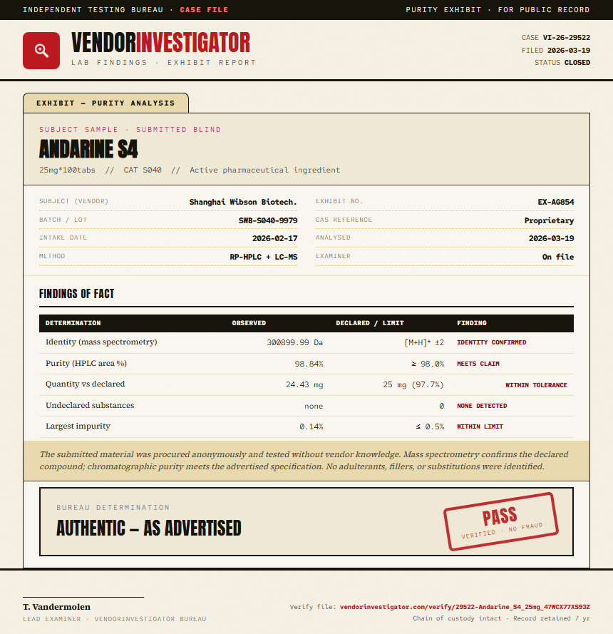 Andarine S4 Purity (HPLC) report by VendorInvestigator