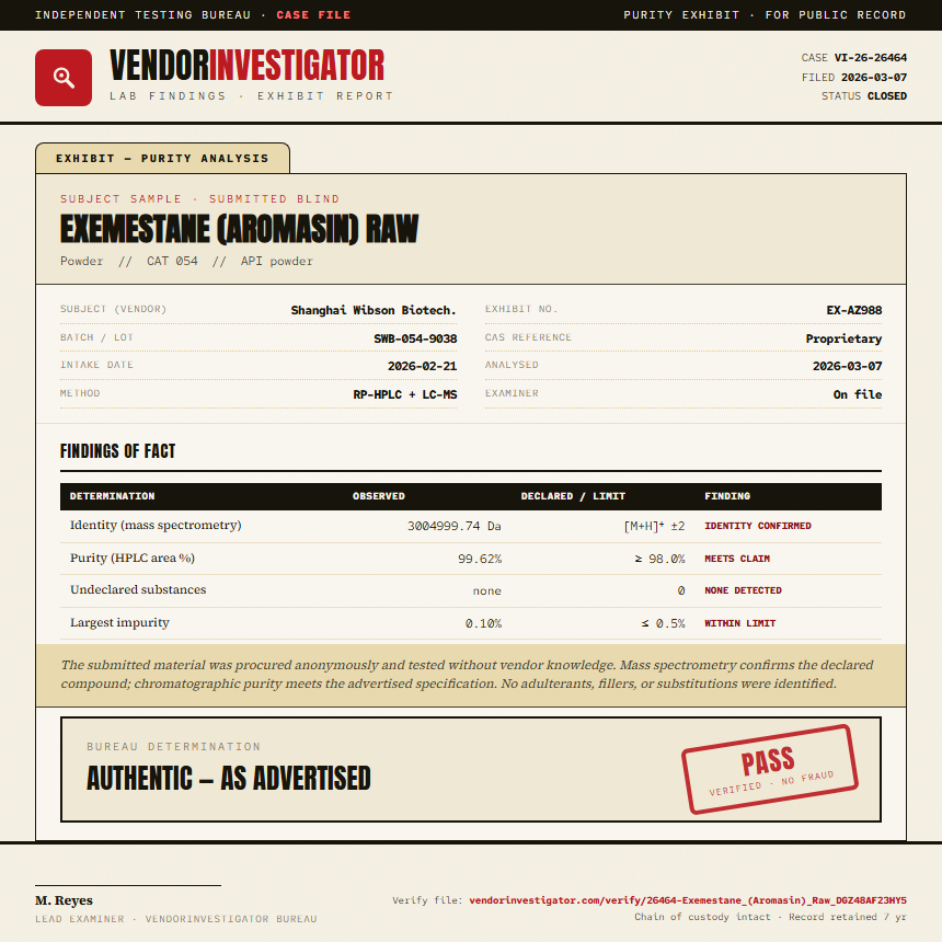 Exemestane (Aromasin) Raw Purity (HPLC) report by VendorInvestigator