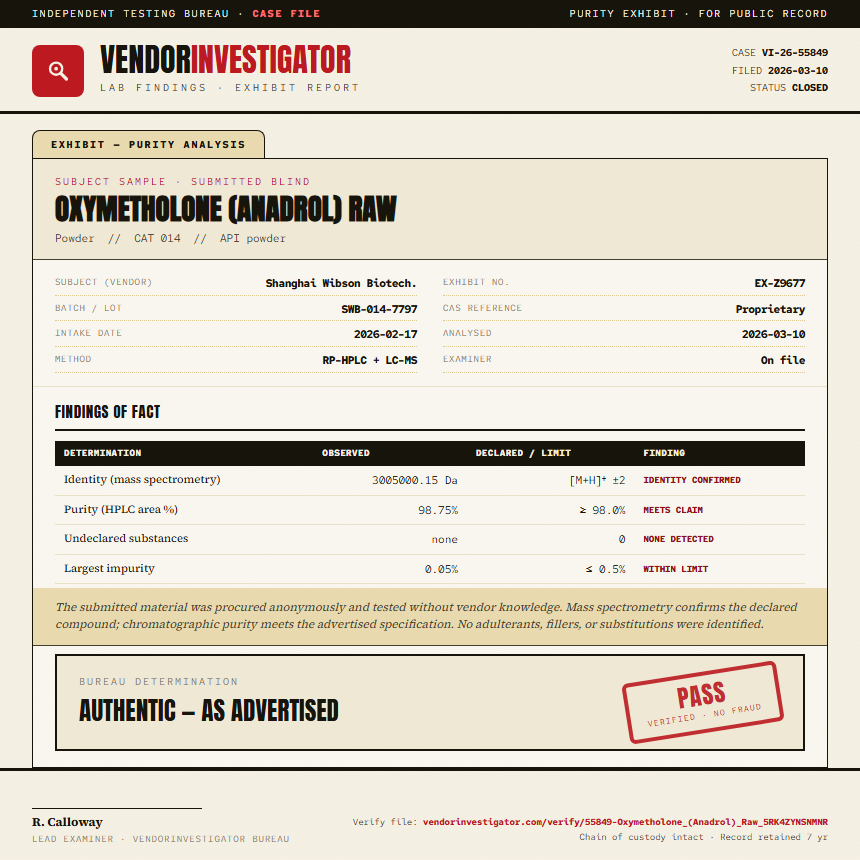 Oxymetholone (Anadrol) Raw Purity (HPLC) report by VendorInvestigator