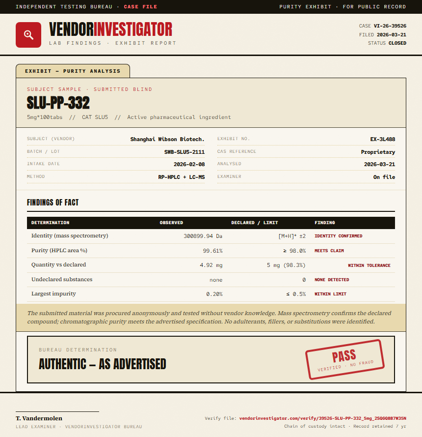 SLU-PP-332 Injectable Purity (HPLC) report by VendorInvestigator