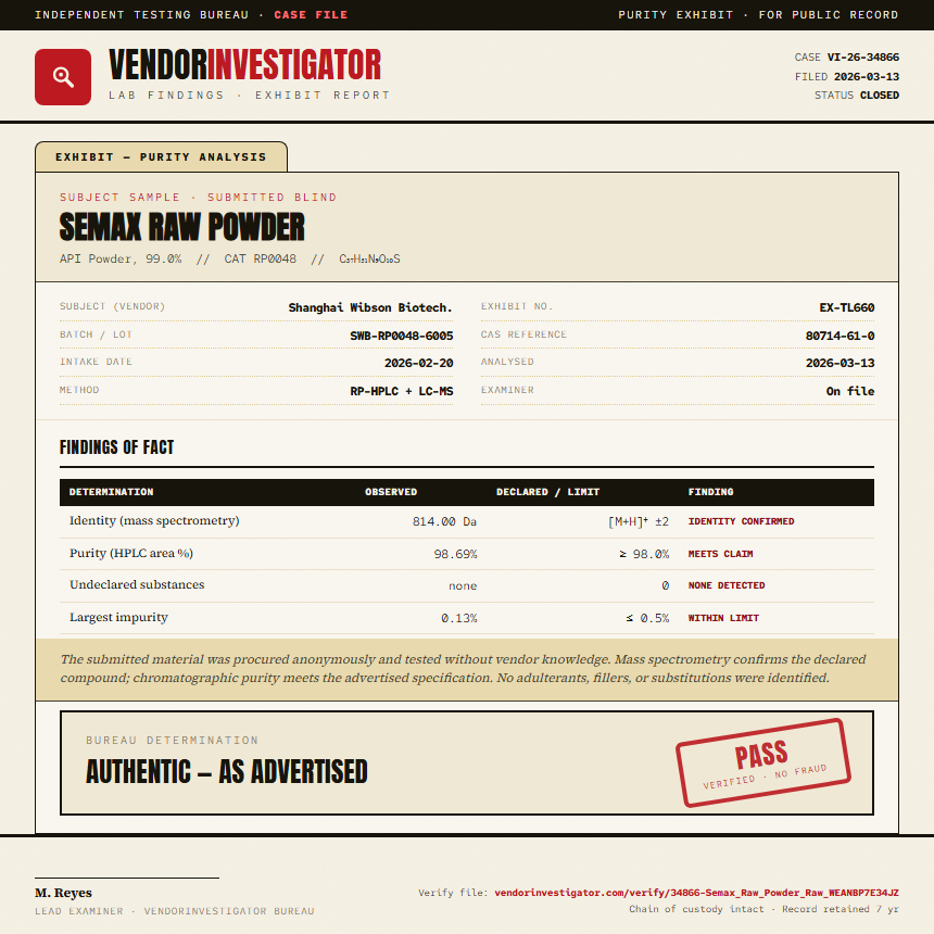 Semax Raw Powder Purity (HPLC) report by VendorInvestigator