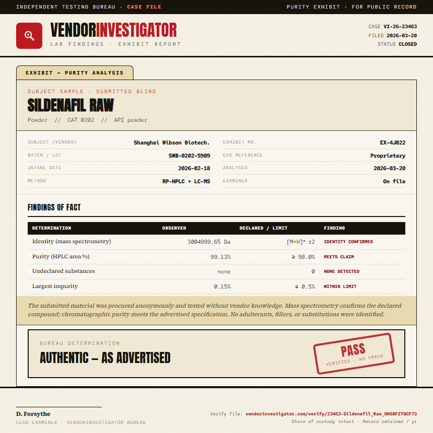 Sildenafil Raw Purity (HPLC) report by VendorInvestigator