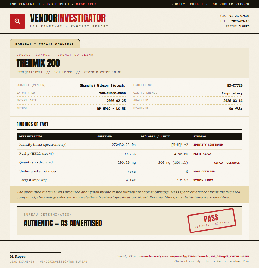 TrenMix 200 Purity (HPLC) report by VendorInvestigator