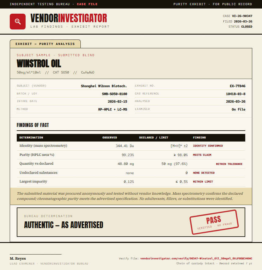 Winstrol Oil Purity (HPLC) report by VendorInvestigator