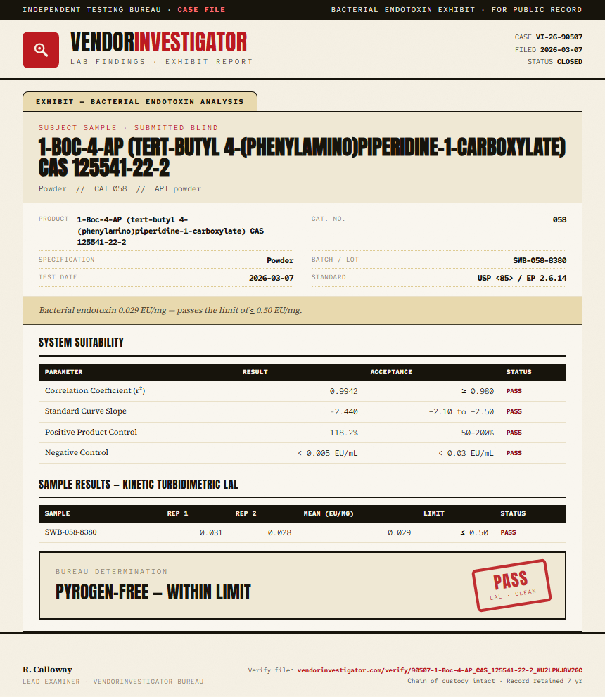 1-Boc-4-AP (tert-butyl 4-(phenylamino)piperidine-1-carboxylate) CAS 125541-22-2 Endotoxin report by VendorInvestigator