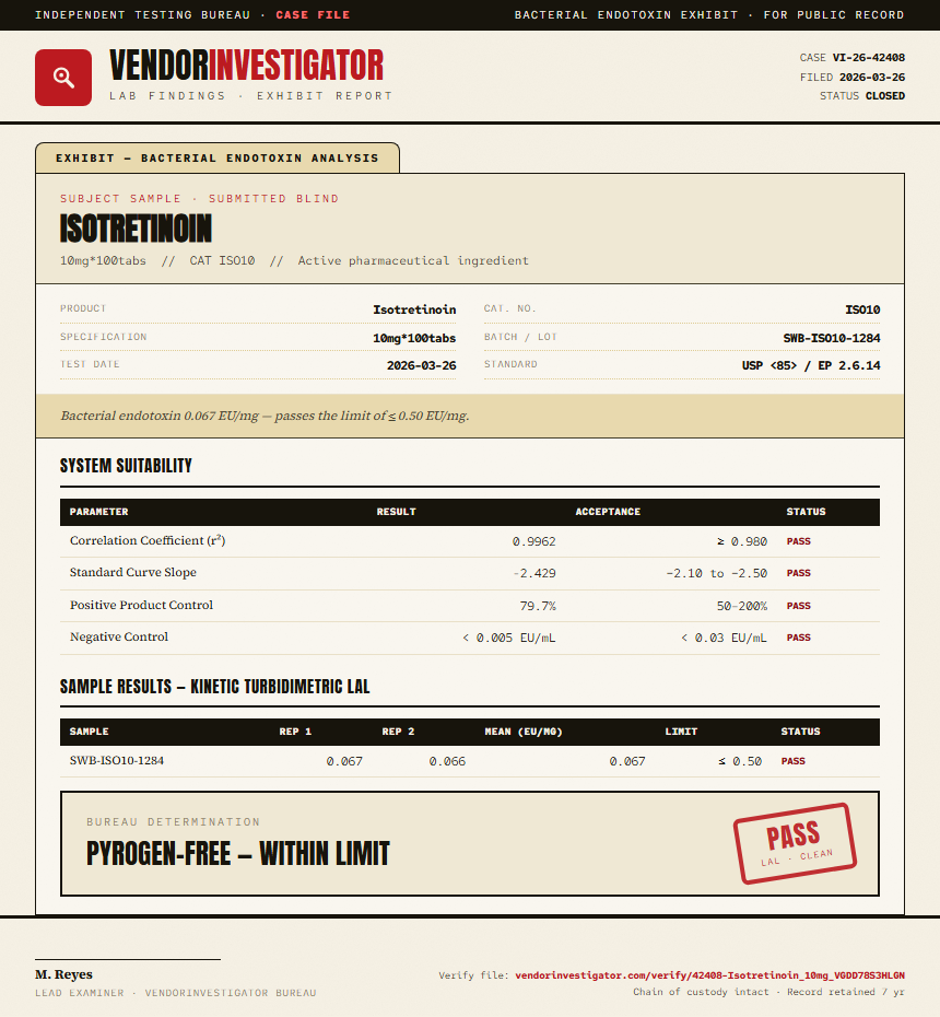 Isotretinoin Endotoxin report by VendorInvestigator