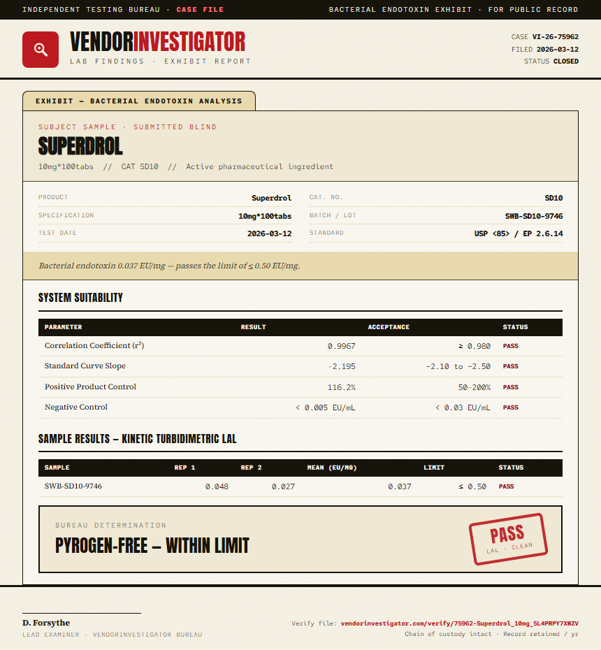 Superdrol Endotoxin report by VendorInvestigator