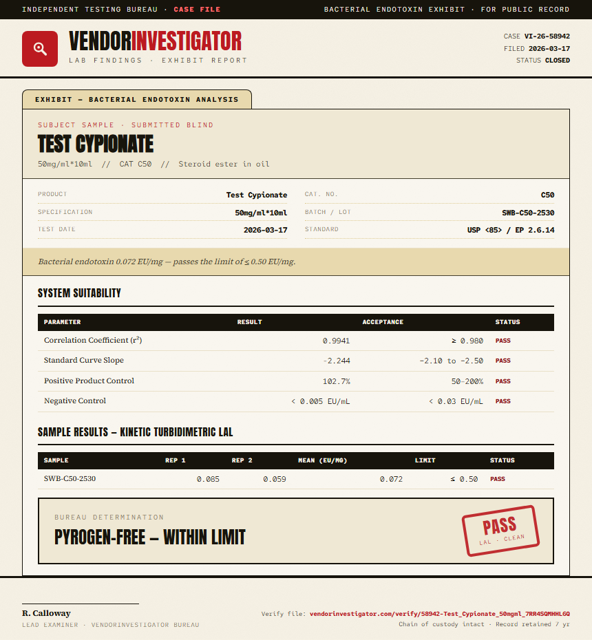 Test Cypionate Endotoxin report by VendorInvestigator
