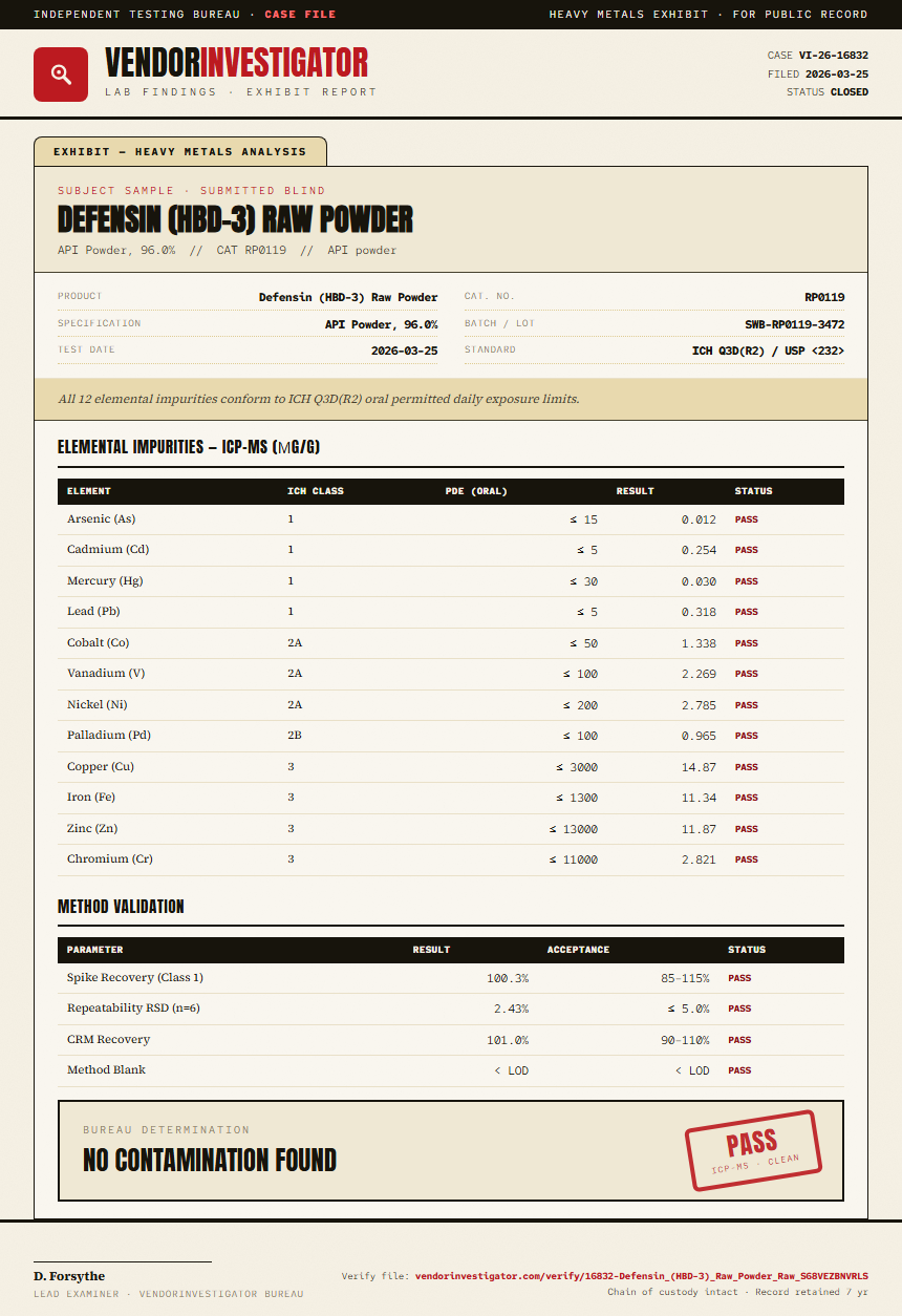 Defensin (HBD-3) Raw Powder Heavy Metals report by VendorInvestigator
