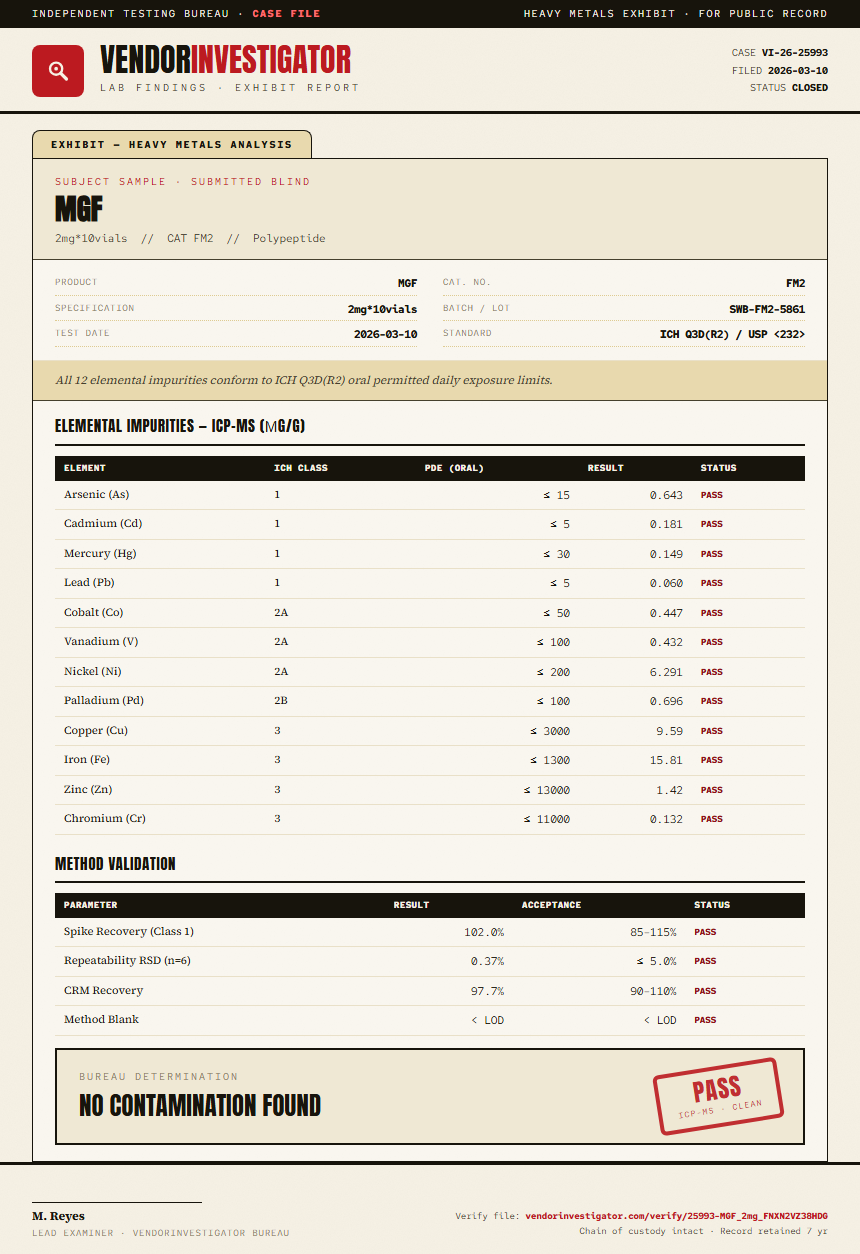 MGF Heavy Metals report by VendorInvestigator