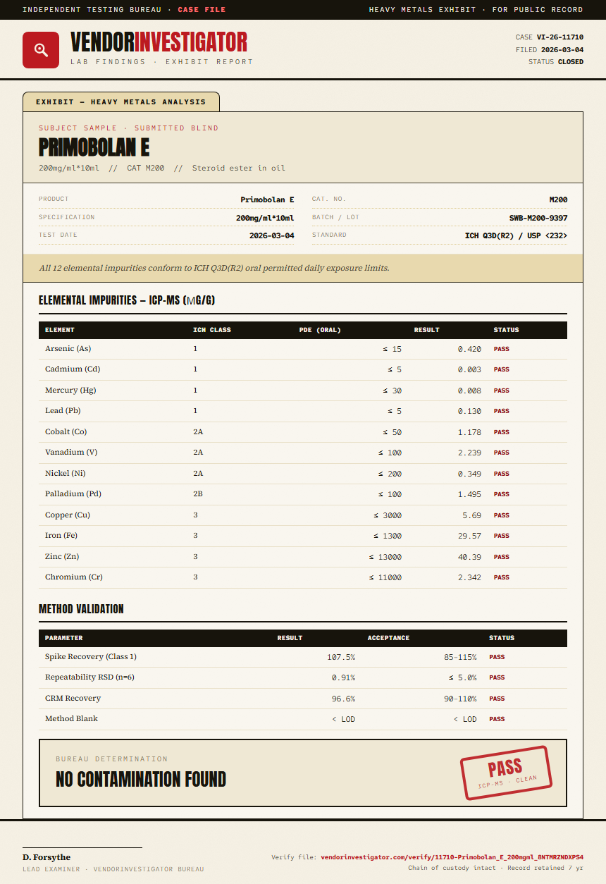Primobolan E Heavy Metals report by VendorInvestigator