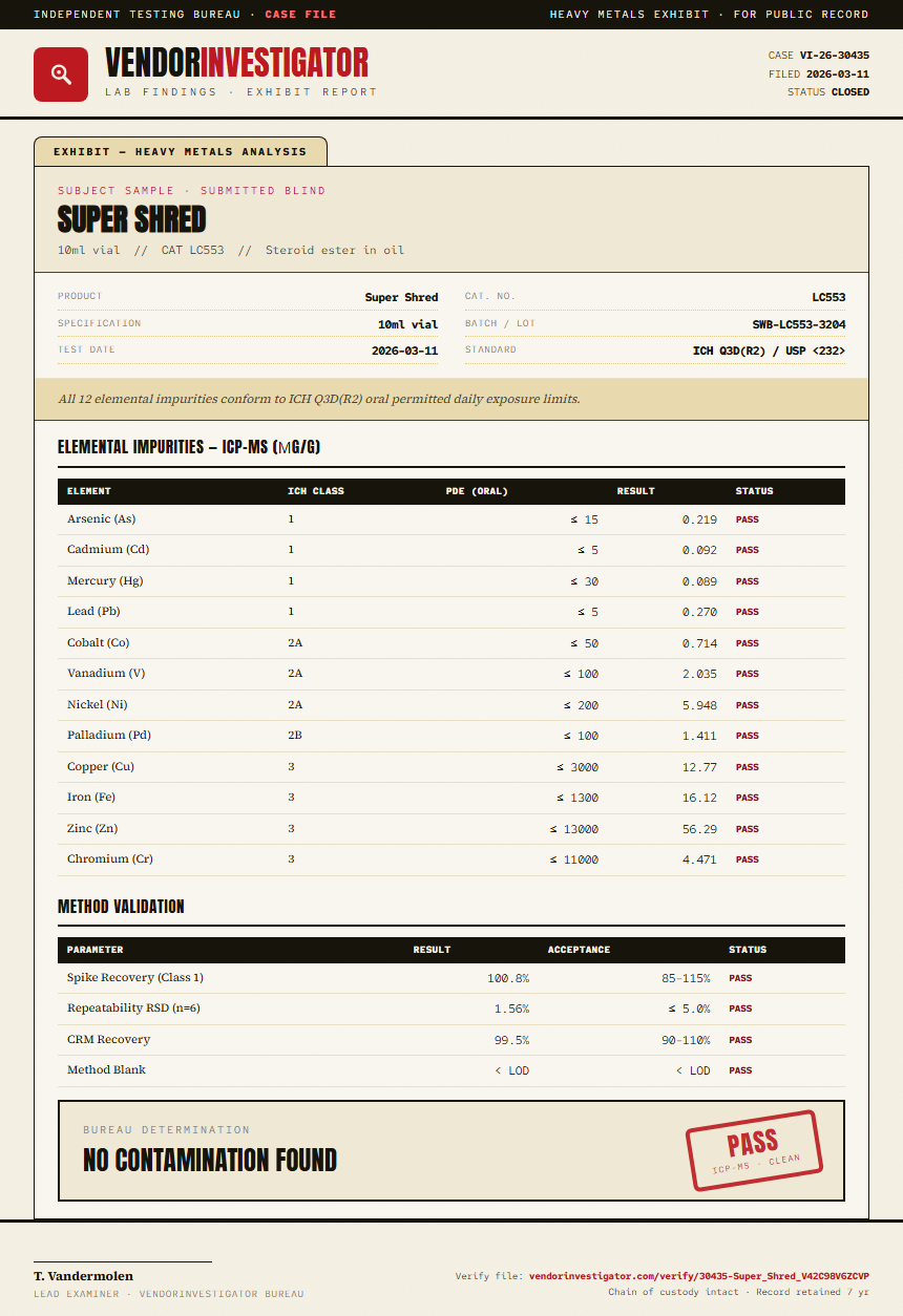 Super Shred Heavy Metals report by VendorInvestigator