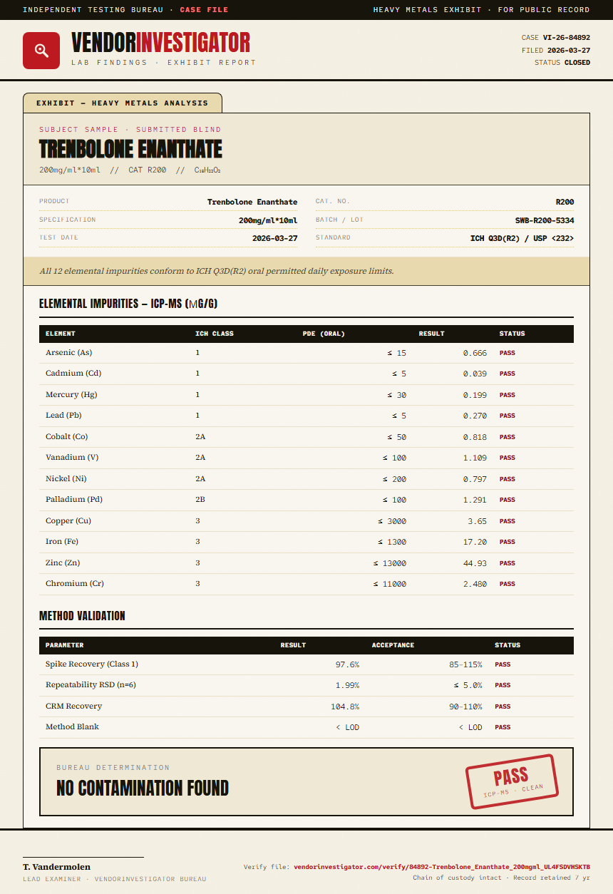 Trenbolone Enanthate Heavy Metals report by VendorInvestigator