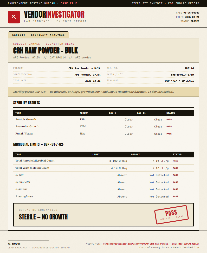 CRH Raw Powder - Bulk Sterility report by VendorInvestigator