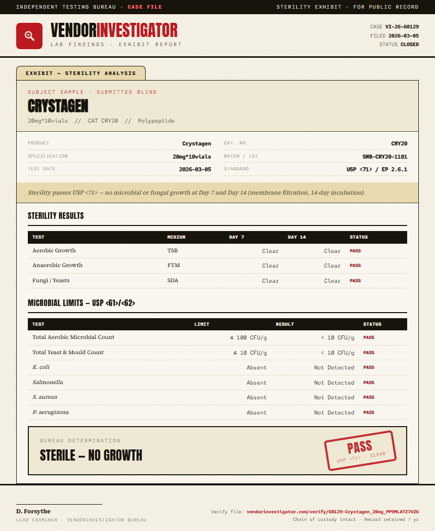 Crystagen Sterility report by VendorInvestigator